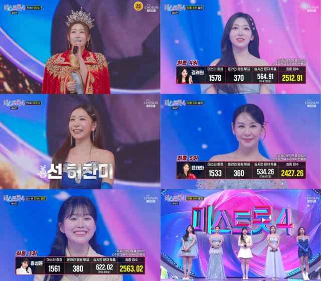 사진캡처-TVCHOSUN ‘미스트롯4’