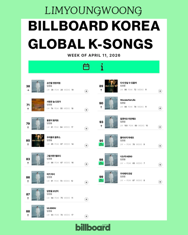 빌보드 코리아 캡처