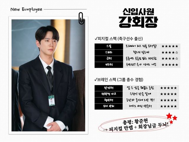 사진=JTBC