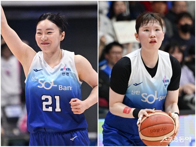 FA 김진영(왼쪽)과 이혜미가 원 소속팀 신한은행에 잔류한다. 사진제공｜WKBL