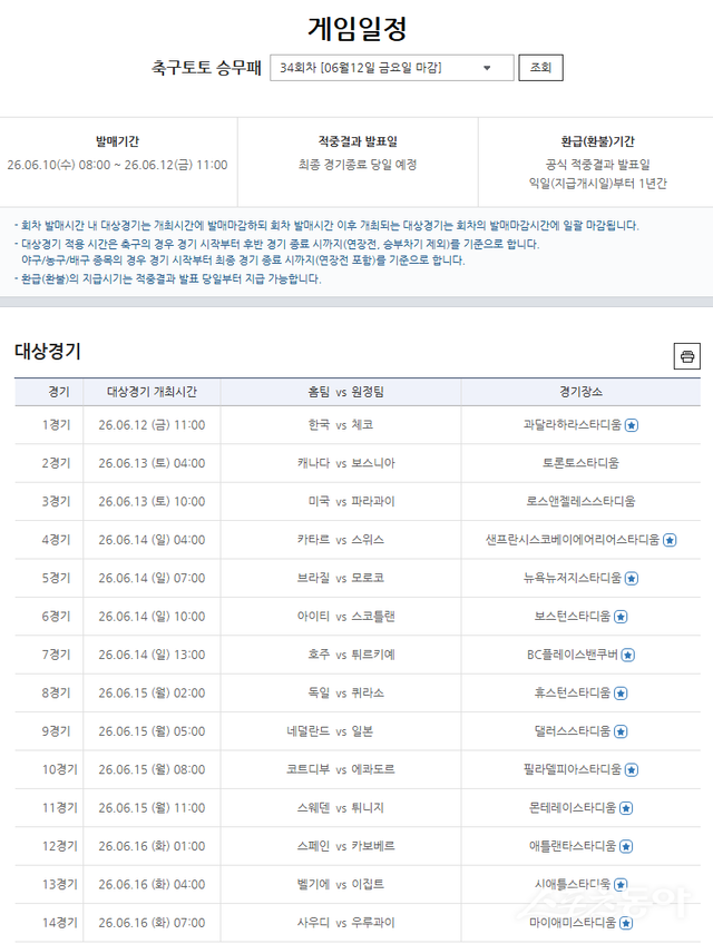 한국스포츠레저㈜는 ‘2026 FIFA 북중미 월드컵’서 대표팀의 조별리그 경기를 포함한 다양한 상품을 발매했다.