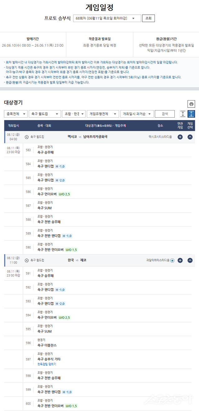 한국스포츠레저㈜는 ‘2026 FIFA 북중미 월드컵’서 대표팀의 조별리그 경기를 포함한 다양한 상품을 발매했다.