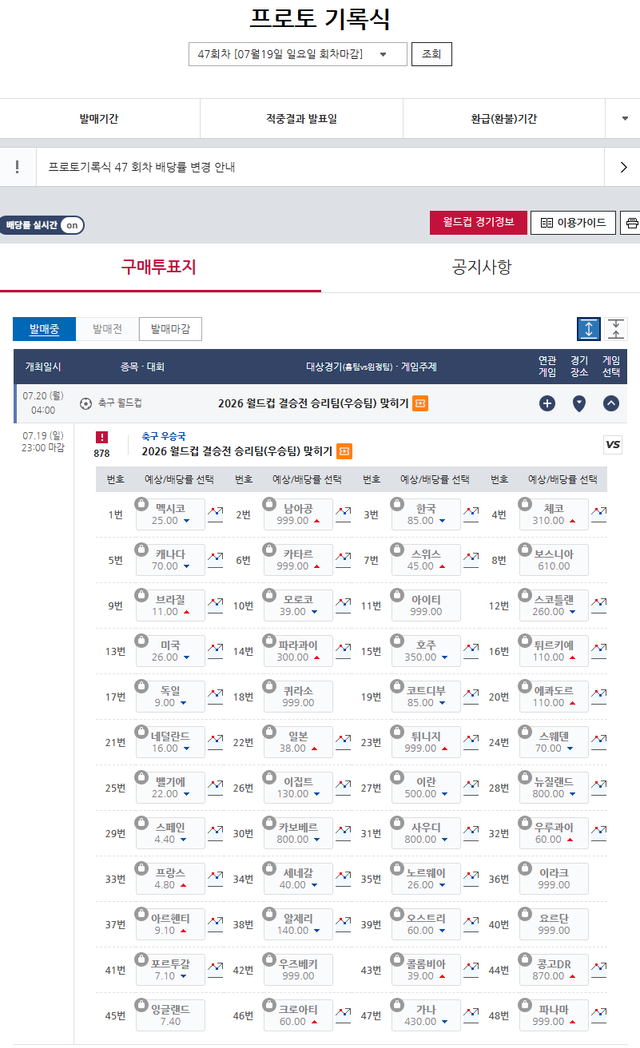 프로토 기록식 47회차 결승전 승리팀 배당률.