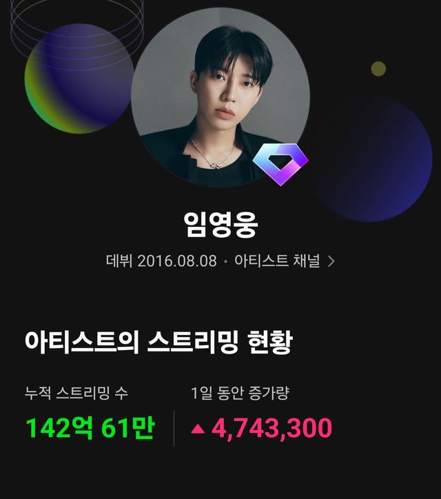 멜론 캡처