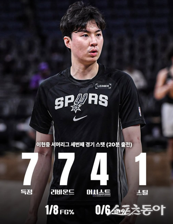 샌안토니오 스퍼스 소속으로 NBA 서머리그서 활약하고 있는 이현중 사진출처｜NBA G리그 SNS