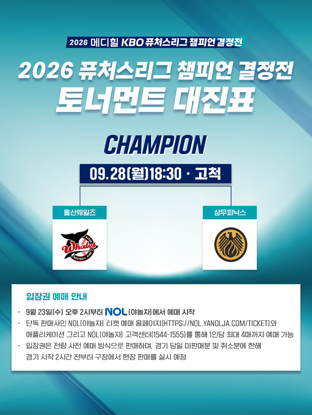 울산과 상무가 28일 고척스카이돔서 퓨처스리그 챔피언 결정전을 치른다. 사진제공｜KBO