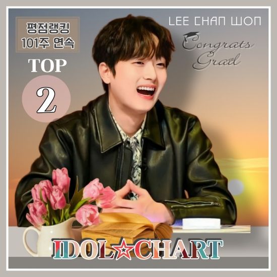 2 Ranking!
