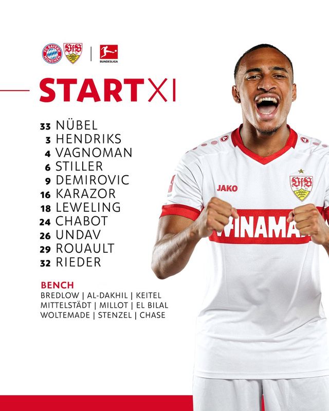 슈투트가르트 라인업