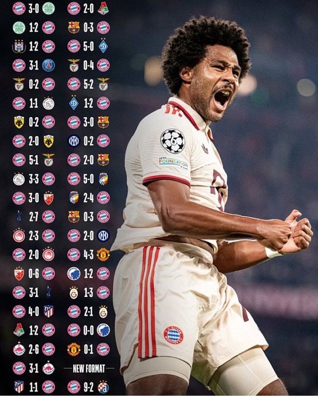 뱅상 콤파니 감독이 이끄는 뮌헨은 3일(한국시간) 영국 버밍엄 빌라파크에서 열린 애스턴 빌라와의 2024-2025시즌 유럽축구연맹(UEFA) 챔피언스리그 리그 페이즈 2차전에서 0-1로 패했다.&nbsp; 김민재가 중앙 수비수로 선발 출장한 가운데, 뮌헨은 후반 중반 상대에게 결승 골을 내주면서 패했다. 김민재는 독일 매체 빌트로부터 팀 패배에도 팀 내 최고 평점을 받았다. 뮌헨