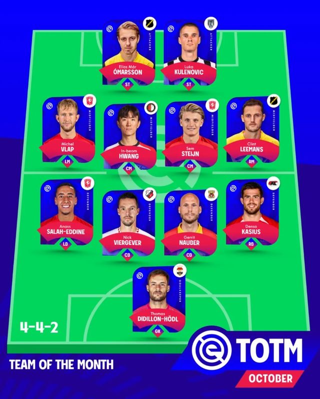 페예노르트가 10일(한국시간) 네덜란드 알메러에 있는 얀마르 스타디온에서 열린 알메러 시티와의 2024-2025시즌 에레비디지 12라운드 원정 경기에서 4-1 대승을 거뒀다.&nbsp;황인범은 전반 2분 직접 중앙으로 쇄도해 박스 안으로 들어갔고 왼쪽에서 올라온 이고르 파익상의 크로스를 다이빙 헤더로 연결해 골문 왼쪽 하단을 흔들었다.&nbsp;에레비디지