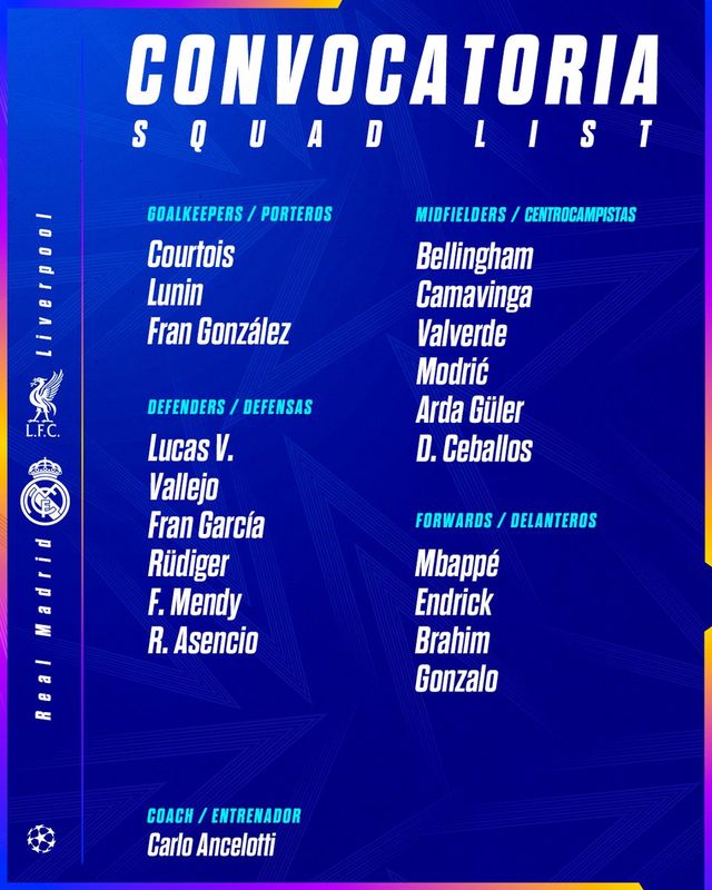 레알이 26일(한국시간) 공식 홈페이지를 통해 비니시우스 주니오르가 검사 결과 왼쪽 다리 대퇴이두근에 부상을 당했다고 발표했다.&nbsp; 스페인 매체들의 전망에 따르면, 비니시우스는 대략 3주 정도 이탈할 것으로 예상된다. 3주 동안 레알은 리그는 물론 유럽축구연맹(UEFA) 챔피언스리그 일정 등이 빡빡히 몰려 있어 남아 있는 킬리앙 음바페, 호드리구, 브라힘 디아스 등 다른 공격진이 건강하게 남아있어야 한다.&nbsp;레알