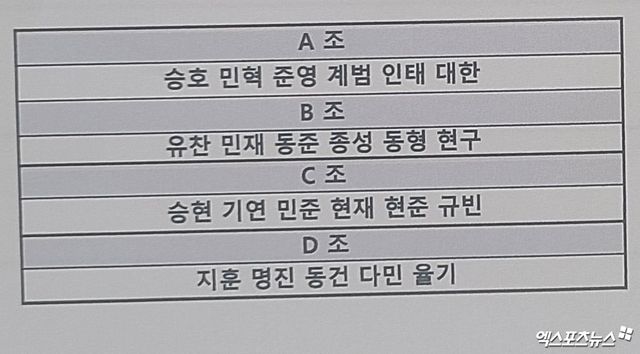 11월 6일 이천 베어스파크에서 열린 두산 마무리 훈련 배팅 로테이션 명단. 오재원 대리 처방 연루로 KBO 사회봉사 징계를 받은 선수 7명의 이름이 포함됐다. 이천, 김근한 기자