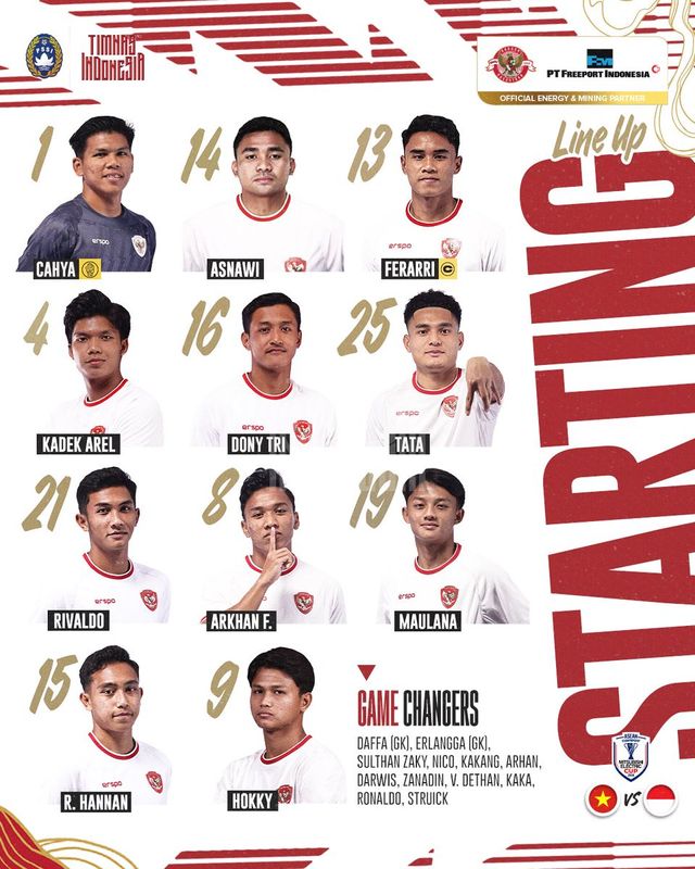 김상식 감독이 이끄는 베트남 축구 국가대표팀이 15일(한국시간) 베트남 비엣찌에 있는 푸토 스타디움에서 열린 인도네시아와의 2024 아세안축구연맹(AFF) 미쓰비시 전기컵 B조 3차전에서 1-0으로 승리했다.&nbsp;인도네시아 라인업