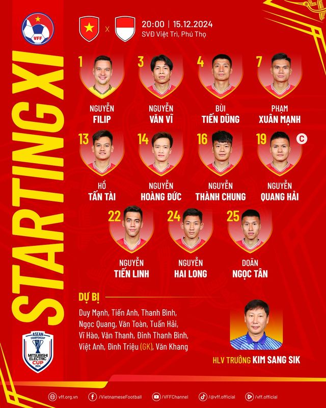 김상식 감독이 이끄는 베트남 축구 국가대표팀이 15일(한국시간) 베트남 비엣찌에 있는 푸토 스타디움에서 열린 인도네시아와의 2024 아세안축구연맹(AFF) 미쓰비시 전기컵 B조 3차전에서 1-0으로 승리했다.&nbsp;베트남 라인업