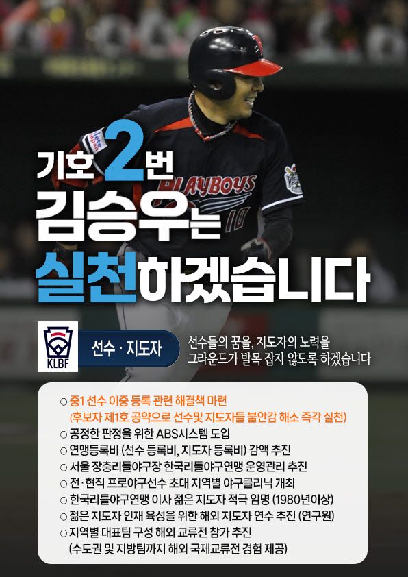 평소 야구에 관심이 많은 것으로 알려진 배우 김승우 씨가 제7대 한국리틀야구연맹 회장 후보로 등록됐다. 김 후보는 리틀야구의 새 변화가 필요하다는 점을 강조하면서 여러 문제를 해결해 리틀야구의 도약을 이끌겠다는 의지를 내비쳤다. 한국리틀야구연맹