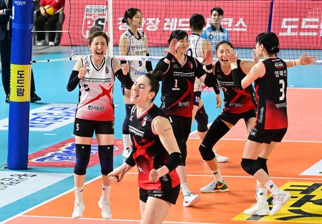 여자프로배구 정관장 선수들의 모습. KOVO 제공