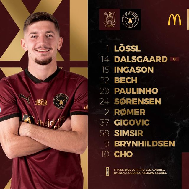 아시안컵을 마친 조규성이 브뢴뷔와의 경기에서 페널티킥을 실축하며 소속팀 미트윌란의 패배를 막지 못했다. 미트윌란은 19일 덴마크 브뢴뷔베스터에 위치한 브뢴뷔 스타디온에서 열린 브뢴뷔와의 2023-24시즌 덴마크 수페르리가 18라운드 원정 경기에서 0-1로 패했다. 11승3무4패, 승점 36으로 리그 선두들 달리고 있던 미트윌란은 브뢴뷔에게 1위 자리를 내줬다. 미트윌란