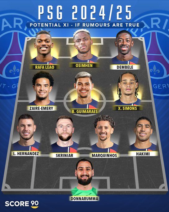 2023 아시아축구연맹 아시안컵을 마치고 소속팀 파리 생제르맹으로 복귀한 이강인이 2경기 연속 혹평을 받으며 주전 경쟁에 빨간불이 켜졌다. 스코어90