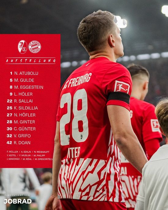 바이에른 뮌헨 센터백 김민재가 분데스리가 입성 후 첫 도움을 기록했지만 독일 현지 언론의 혹독한 평가를 피하지 못했다. 뮌헨은 2일 독일 프라이부르크에 위치한 유로파파크 슈타디온에서 열린 프라부르크와의 2023-24시즌 분데스리가 24라운드 원정 경기에서 후반 막판 통한의 동점골을 내주고 2-2로 비겼다. 프라이부르크