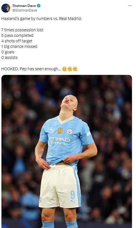 맨체스터 시티는 18일 영국 맨체스터에 위치한 에티하드 스타디움에서 열린 레알 마드리드와의 UEFA 챔피언스리그 8강 2차전에서 승부차기 끝에 패했다. 이날 엘링 홀란은 선발로 나와 90분을 소화했지만 골을 넣지 못하면서 연장전 시작과 동시에 교체됐다. 홀란은 레알과의 2차전에서 턴 오버 7회를 기록하는 등 부진한 활약을 펼쳐 맨시티 탈락의 원흉 중 한 명으로 지목됐다. 연합뉴스 