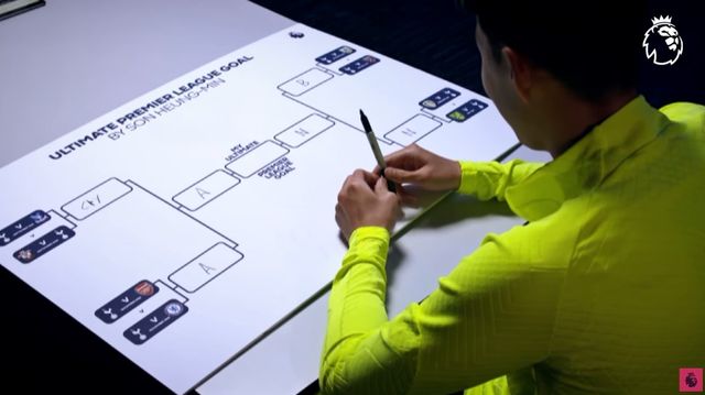 토트넘 홋스퍼 주장 손흥민은 최근 구단 통산 400경기 출전을 달성했다. 2015년부터 토트넘에서 뛰기 시작한 손흥민은 토트넘에서만 400경기에 나와 160골을 터트리며 구단 역사에 큰 족적을 남겼다. 잉글리시 프리미어리그는 최근 손흥민에게 가장 기억에 남는 프리미어리그 경기를 물었는데 손흥민은 프리미어리그 데뷔골과 푸스카스상을 받았던 번리전 70m 드리블 골 등을 제치고 득점왕을 차지했던 2022년 5월 노리치전을 꼽았다. 프리미어리그 유튜브