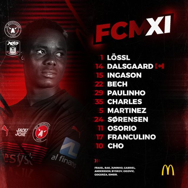 조규성의 득점포가 오랜만에 터졌다. 조규성 소속팀 미트윌란은 13일(한국시간) 덴마크 헤르닝에 위치한 MCH아레나에서 열린 오르후스와의 2023-24시즌 덴마크 수페르리가 챔피언십라운드 7라운드 홈 경기에서 1골 1도움을 기록한 조규성의 활약으로 2-1 승리를 거뒀다.&nbsp;1위 코펜하겐과 승점 동률을 이룬 미트윌란은&nbsp;시즌 종료까지 3경기를 남겨두고 막판 역전 우승 노릴 수 있게 됐다. 조규성도 득점 순위 공동 2위에 오르며 손흥민 이후 한국인 선수 유럽리그 득점왕 등극에 도전하게 됐다. 미트윌란