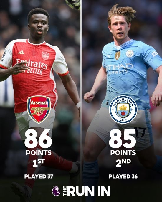 과르디올라 감독이 14일(한국시간) 토트넘 홋스퍼 원정 경기를 앞두고 가진 기자회견에서 토트넘이 이전과 달라졌다고 말하며 반드시 승리하겠다고 말했다.&nbsp; 맨시티는 오는 15일 오전 4시 잉글랜드 런던에 있는 토트넘 홋스퍼 스타디움에서 토트넘과 2023-2024시즌 프리미어리그 35라운드 순연 원정 경기를 치른다.&nbsp;두 팀의 경기 결과에 따라 이번 시즌 프리미어리그 우승, 그리고 다음 시즌 UEFA 챔피언스리그 진출팀 경쟁 향방이 가려지게 된다. 프리미어리그