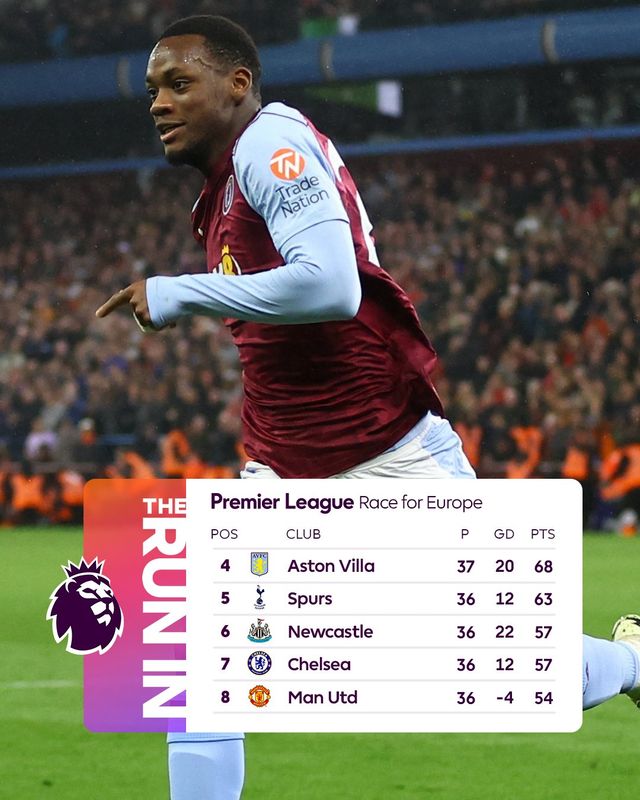 과르디올라 감독이 14일(한국시간) 토트넘 홋스퍼 원정 경기를 앞두고 가진 기자회견에서 토트넘이 이전과 달라졌다고 말하며 반드시 승리하겠다고 말했다.&nbsp; 맨시티는 오는 15일 오전 4시 잉글랜드 런던에 있는 토트넘 홋스퍼 스타디움에서 토트넘과 2023-2024시즌 프리미어리그 35라운드 순연 원정 경기를 치른다.&nbsp;두 팀의 경기 결과에 따라 이번 시즌 프리미어리그 우승, 그리고 다음 시즌 UEFA 챔피언스리그 진출팀 경쟁 향방이 가려지게 된다. 프리미어리그