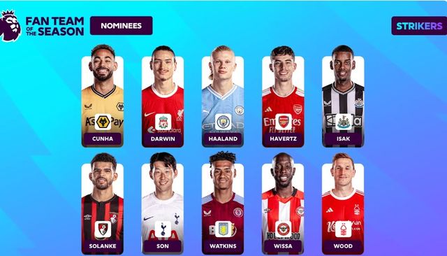 잉글리시 프리미어리그는 21일 공식 홈페이지를 통해 이번 시즌 올해의 팀 팬 투표를 실시했다. 총 60명의 선수들을 후보에 올려 팬들의 투표를 가장 많이 받은 선수들로 프리미어리그 팬팀을 구성한다. 공격수는 총 2명을 뽑는데 프리미어리그 팬팀 공격수 후보 10인에 토트넘 홋스퍼 주장 손흥민도 포함됐다. 손흥민은 올시즌 리그에서 17골 10도움을 기록해 토트넘을 5위 자리에 올려 놓으면서 이번 시즌도 리그 최고의 공격수 중 한 명으로 등극했다. 프리미어리그 홈페이지