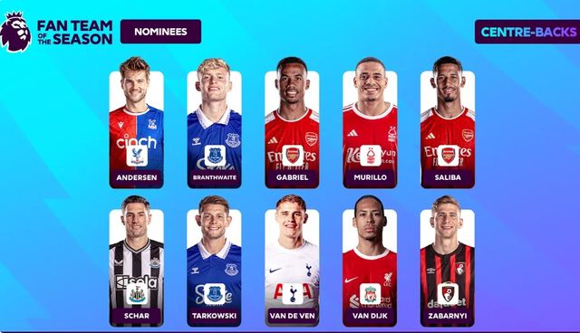 잉글리시 프리미어리그는 21일 공식 홈페이지를 통해 이번 시즌 올해의 팀 팬 투표를 실시했다. 총 60명의 선수들을 후보에 올려 팬들의 투표를 가장 많이 받은 선수들로 프리미어리그 팬팀을 구성한다. 공격수는 총 2명을 뽑는데 프리미어리그 팬팀 공격수 후보 10인에 토트넘 홋스퍼 주장 손흥민도 포함됐다. 손흥민은 올시즌 리그에서 17골 10도움을 기록해 토트넘을 5위 자리에 올려 놓으면서 이번 시즌도 리그 최고의 공격수 중 한 명으로 등극했다. 프리미어리그 홈페이지