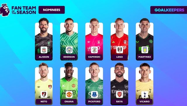 잉글리시 프리미어리그는 21일 공식 홈페이지를 통해 이번 시즌 올해의 팀 팬 투표를 실시했다. 총 60명의 선수들을 후보에 올려 팬들의 투표를 가장 많이 받은 선수들로 프리미어리그 팬팀을 구성한다. 공격수는 총 2명을 뽑는데 프리미어리그 팬팀 공격수 후보 10인에 토트넘 홋스퍼 주장 손흥민도 포함됐다. 손흥민은 올시즌 리그에서 17골 10도움을 기록해 토트넘을 5위 자리에 올려 놓으면서 이번 시즌도 리그 최고의 공격수 중 한 명으로 등극했다. 프리미어리그 홈페이지