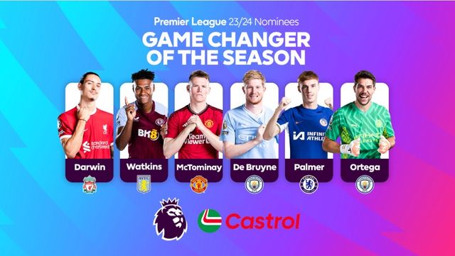 잉글리시 프리미어리그는 22일 공식 홈페이지를 통해 이번 시즌에 특정 경기에서 맹활약해 리그 순위 경쟁 판도나 경기 결과에 큰 영향을 준 선수에게 주어지는 게임 체인저 상 투표를 진행했다. 총 6명이 후보에 올랐으며 토트넘 홋스퍼 원정에서 환상적인 선방쇼를 보여줬던 맨체스터 골키퍼 슈테판 오르테가 골키퍼도 후보에 포함됐다. 당시 에데르송의 부상으로 인해 교체로 들어온 오르테가는 후반 막판 손흥민과의 일대일 상황을 막아내면서 맨시티의 프리미어리그 4연패에 있어 중요한 역할을 했다. 프리미어리그 홈페이지