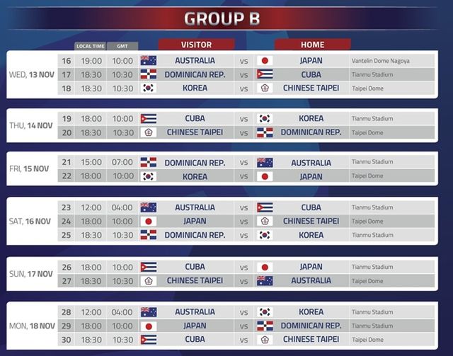 류중일 감독이 이끄는 한국 야구대표팀이 오는 11월 대만 타이페이에서 열리는 프리미어12에서 개최국 대만과 첫 경기를 치른다. 이어 쿠바, 일본과 각각 2차전, 3차전을 벌인다. 한국은 대만전, 일본전 등 조별리그 2경기를 지난해 12월 완공된 4만명 수용 규모의 타이베이 돔에서 벌인다. WBSC 홈페이지