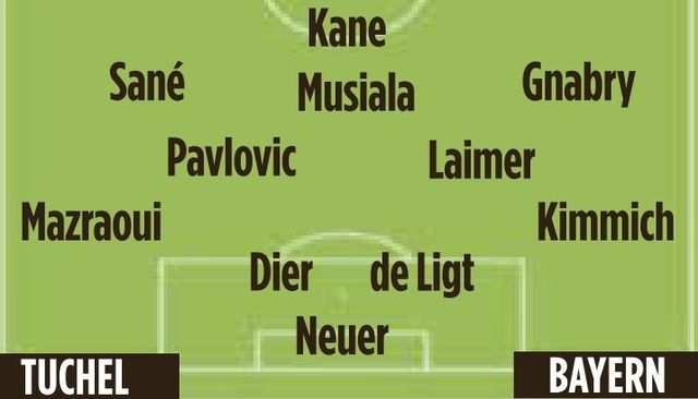 독일 매체 빌트가 8일(한국시간) 바이에른 뮌헨의 레알 마드리드 원정 경기에 나설 예상 선발 명단을 발표하면서 김민재를 제외시켰다.&nbsp; 빌트는 김민재 대신 부상에서 돌아온 마타이스 더리흐트(24), 에릭 다이어(30) 조합을 센터백으로 예상했다.&nbsp; 뮌헨은 오는 9일 오전 4시 스페인 마드리드에 있는 산티아고 베르나베우에서 레알과 2023-2024시즌 유럽축구연맹(UEFA) 챔피언스리그 준결승 2차전을 치른다.&nbsp;빌트