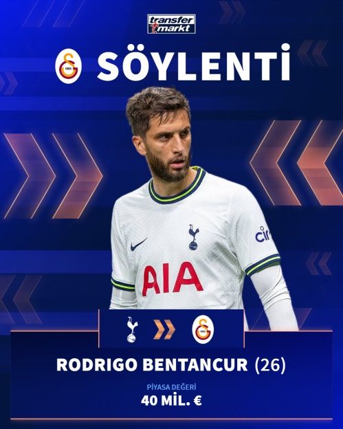 토트넘 홋스퍼 소식을 주로 전하는 영국 매체 스퍼스웹은 최근 튀르키예 명문 갈라타사라이가 이번 여름 토트넘 미드필더 로드리고 벤탄쿠르 영입에 관심이 있다고 전했다. 우루과이 미드필더 벤탄쿠르는 지난 2022년 1월 토트넘에 입단하면서 약 2년 6개월을 뛰었다. 최근 손흥민과 대한민국 사람들의 얼굴이 비슷하다고 발언해 인종차별 논란을 일으킨 벤탄쿠르는 다음 시즌과 토트넘의 방한 행사를 앞두고 갈라타사라이와 연결되면서 토트넘을 떠나 이번 여름 한국에 방문하지 못할 가능성이 생겼다. 트랜스퍼마르크트