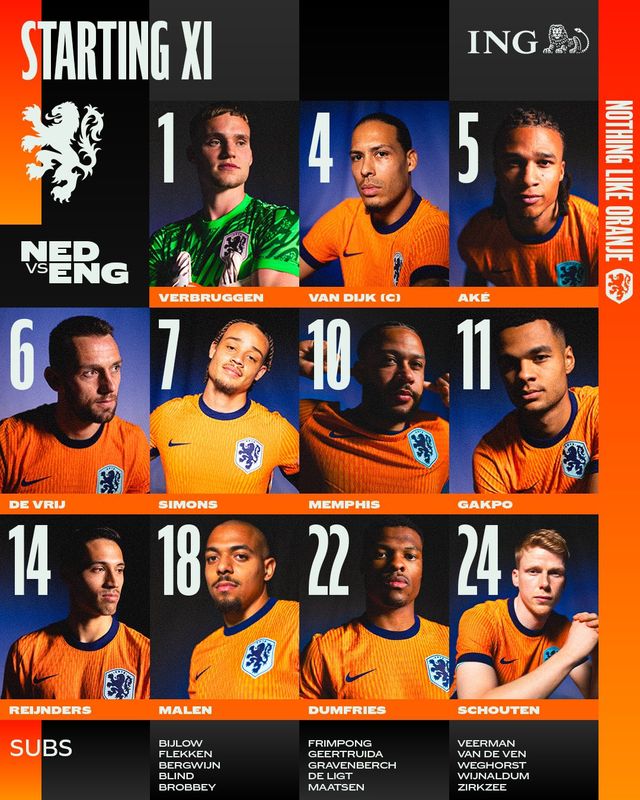 축구종가 잉글랜드가 11일 독일 도르트문트 지그날 아두나 파르크에서 열린 2024 유럽축구선수권대회 준결승에서 네덜란드에 2-1 역전승을 거두며 두 대회 연속 결승 진출에 성공했다. 잉글랜드는 오는 15일 독일 베를린에서 열리는 스페인과의 결승전에서 승리할 경우, 사상 첫 유럽선수권 우승을 달성하게 된다. 네덜란드축구협회