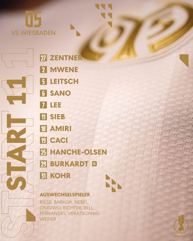 마인츠가 17일(한국시간) 독일 비스바덴에 있는 브리타 아레나에서 열린 베헨 비스바덴과의 2024-2025시즌 독일축구연맹(DFB) 포칼 1라운드 원정 경기에서 연장 접전 끝에 3-1로 승리하며 2라운드에 진출했다.&nbsp; 이재성이 선발 출장하며 맹활약한 가운데 마인츠는 이재성이 교체돼 나간 뒤, 승부를 가리지 못했고 연장 후반에만 두 골을 터뜨리며 극적인 2라운드 진출에 성공했다. 마인츠