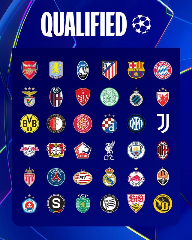 29일(한국시간) 진행된 플레이오프 2차전을 끝으로 2024-2025시즌 UEFA &nbsp;챔피언스리그 본선에 진출할 36개 팀이 확정됐다.&nbsp; 각국 리그 성적을 기준으로 총 29개 팀이 본선 진출을 확정 지은 가운데, 14개 팀이 플레이오프에 진출해 남은 7자리를 두고 경쟁했다. UEFA