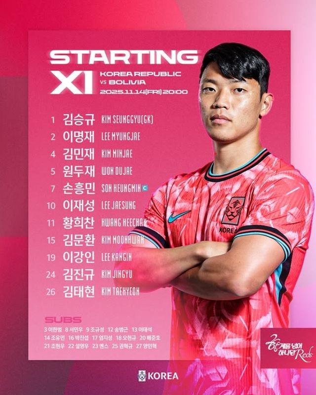 주장 손흥민이 홍명보호의 최전방에 선다. 최근 소속팀 로스앤젤레스FC(LAFC)에서 좋은 활약을 이어가고 있는 손흥민의 장점을 극대화하겠다는 의도로 보인다. 또한 홍명보 감독은 최근까지 시도했던 백4가 아닌 백3를 선택하며 결과를 노리는 한편 여러 옵션을 평가하겠다는 의지를 내비쳤다. 사진 대한축구협회