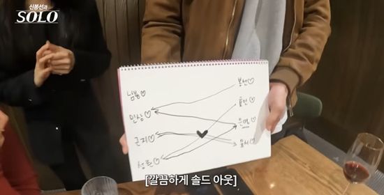 'ㄴ신봉선ㄱ' 채널 캡처