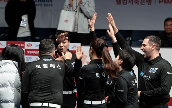 휴온스 선수단. PBA