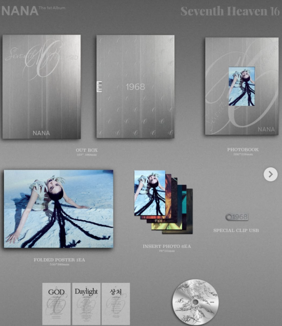 나나 솔로 피지컬 앨범 사양.