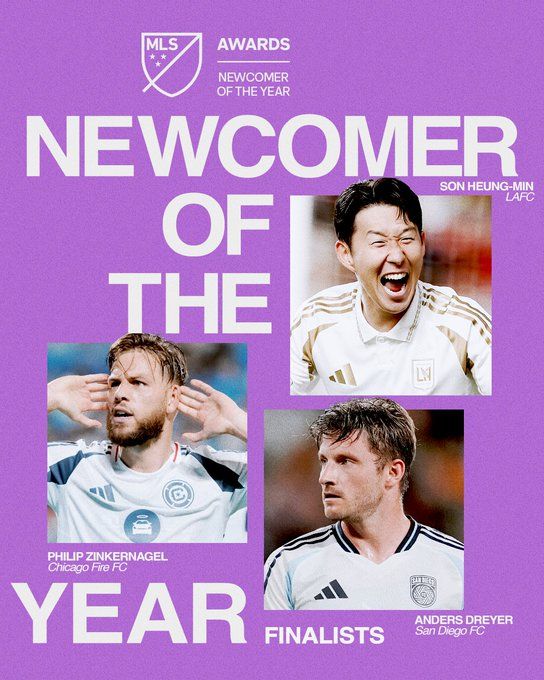 미국 메이저리그사커(MLS)는 5일 공식 홈페이지를 통해 2025시즌 신인상 수상자로 앤더스 드레이어(샌디에이고FC)를 선정했다고 발표했다. MLS는 '샌디에이고의 앤더스 드레이어가 2025년 MLS 올해의 신인으로 선정됐다. 그는 샌디에이고에서 뛰어난 시즌을 보낸 후 올해의 신인으로 선정됐다'고 알렸다. 덴마크 국가대표인 드레이어는 데뷔 시즌이었던 올해 19골 19어시스트로 총 38개의 공격포인트를 올렸다. 역시 후보에 올랐던 손흥민 지난 3달간 10골 4도움으로 빼어난 활약을 했으나 시즌 도중에 온 것이 수상 불발에 치명타였다. MLS