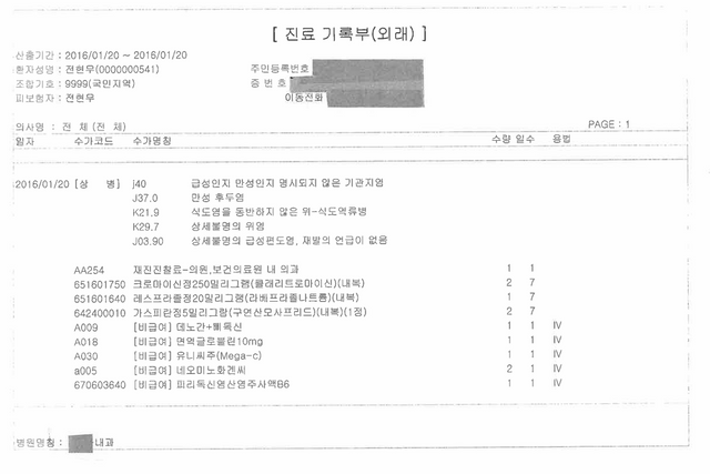 사진 = SM C&C / 2016년 1월 20일 전현무 진료기록부 사본