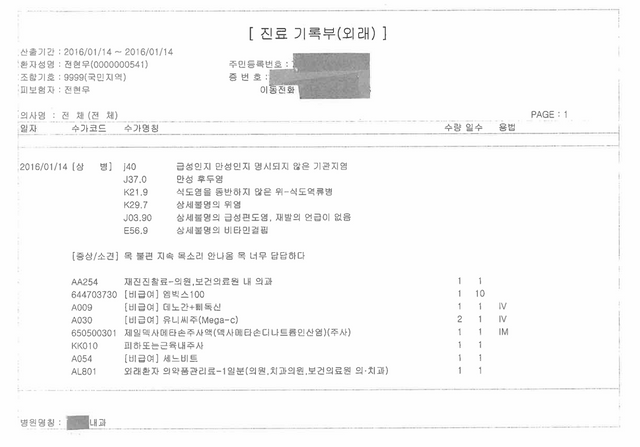 사진 = SM C&C / 2016년 1월 14일 전현무 진료기록부 사본