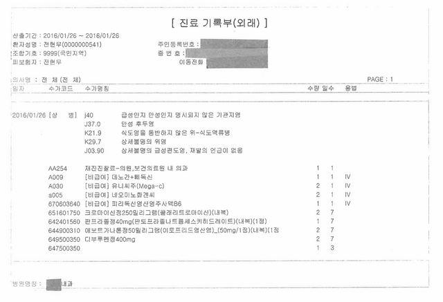사진 = SM C&C / 2016년 1월 26일 전현무 진료기록부 사본