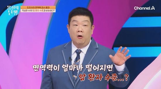 사진= 채널A '몸신의 탄생' 제공