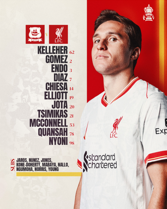 리버풀, 라인업