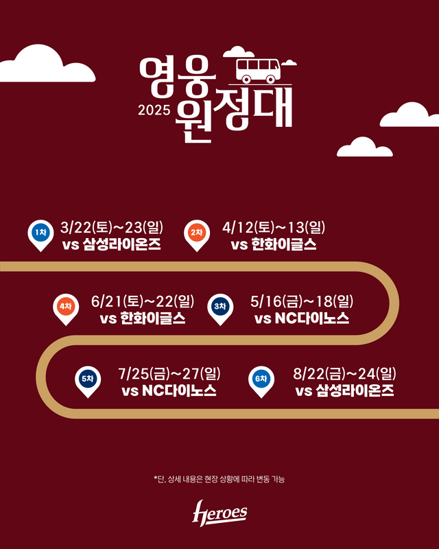 키움은 10일부터 2025 팬투어 '영웅원정대' 참가자를 모집한다. 올 시즌에는 대구(삼성전)와 대전(한화전), 창원(NC전)에서 총 6회 진행될 예정이다. 키움 히어로즈