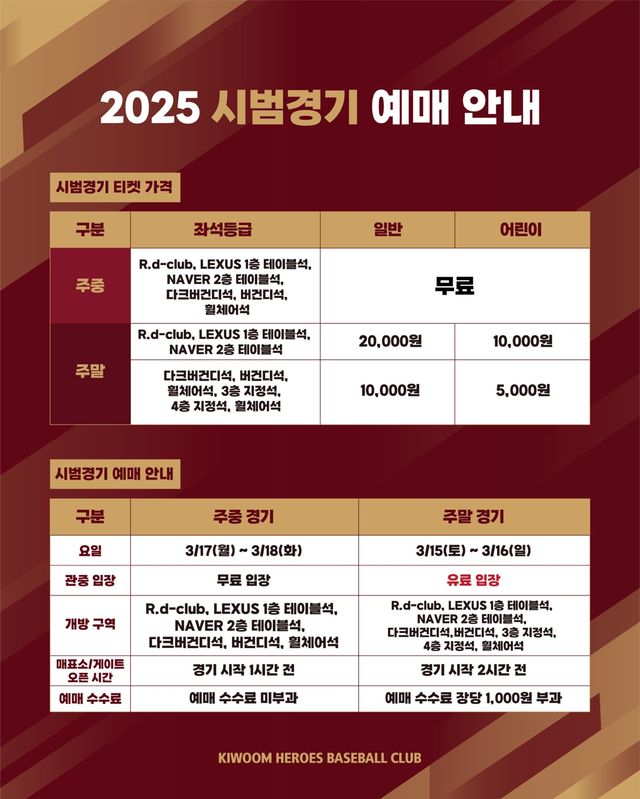 키움 히어로즈가 '2025 신한 SOL Bank KBO 시범경기' 주말 홈경기 티켓을 판매한다. 키움 히어로즈